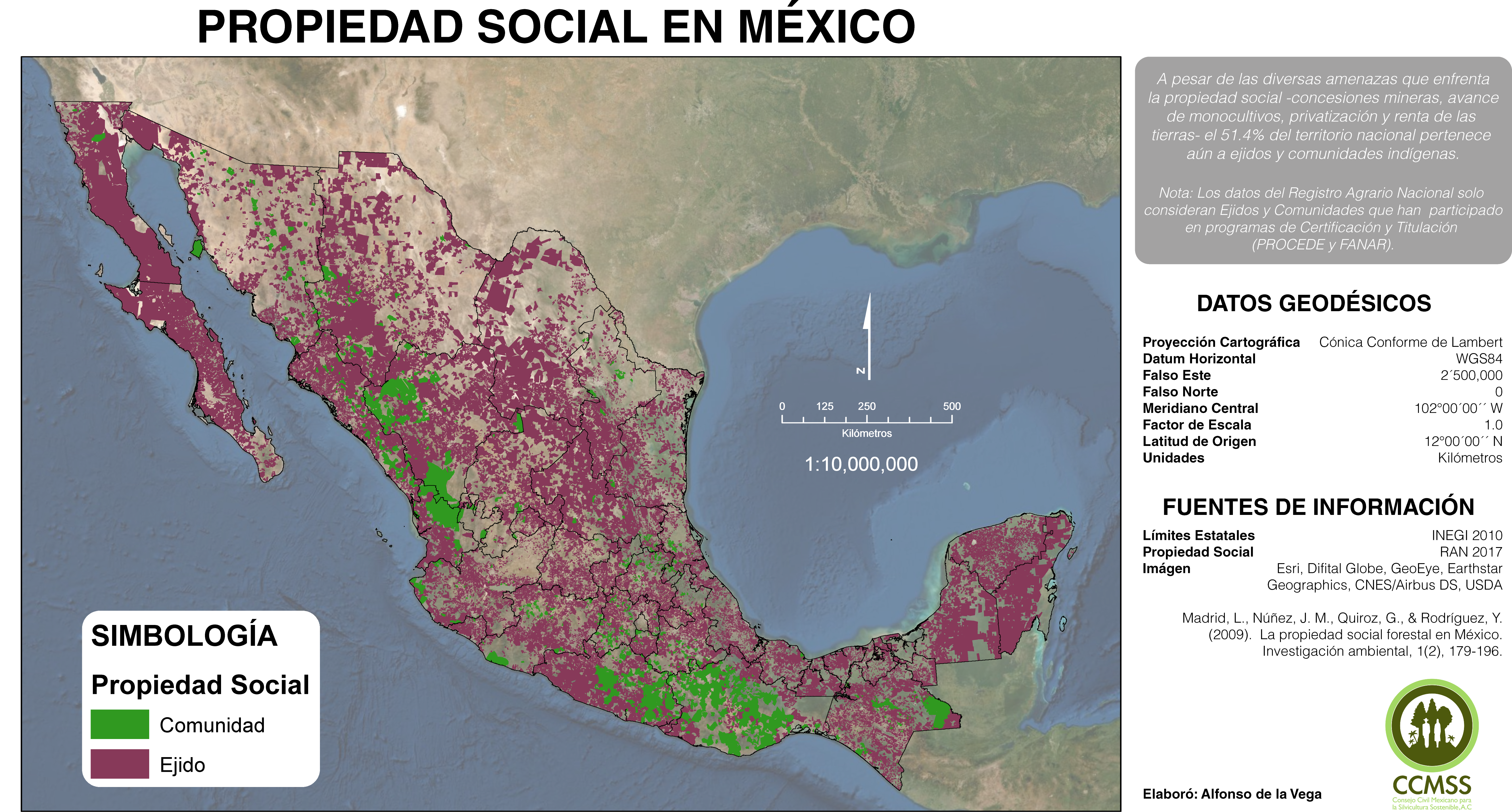 La propiedad social en México