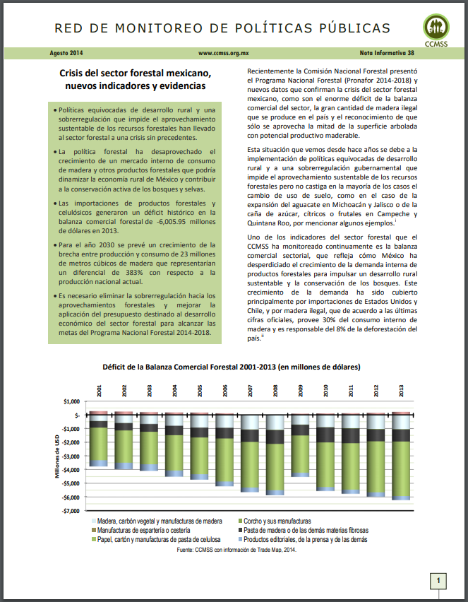 Nota Informativa 38. Crisis Del Sector Forestal Mexicano, Nuevos Indicadores Y Evidencias